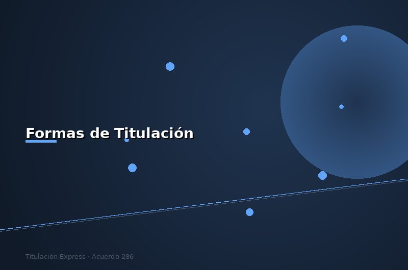 Formas de Titulación en México — Guía Completa 2026