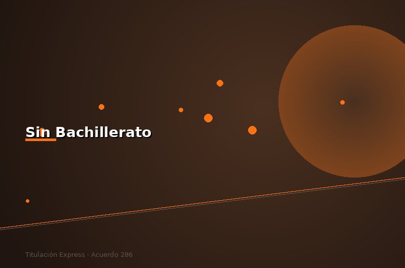 ¿Es Posible Titularse sin Bachillerato?