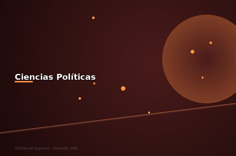 Lic. en Ciencias Políticas