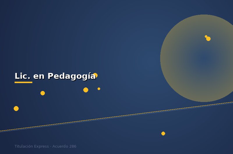 Lic. en Pedagogía